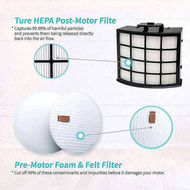 Filter for Shark Az2002 Az2000 Az2000w Vertex Duoclean Powerfin