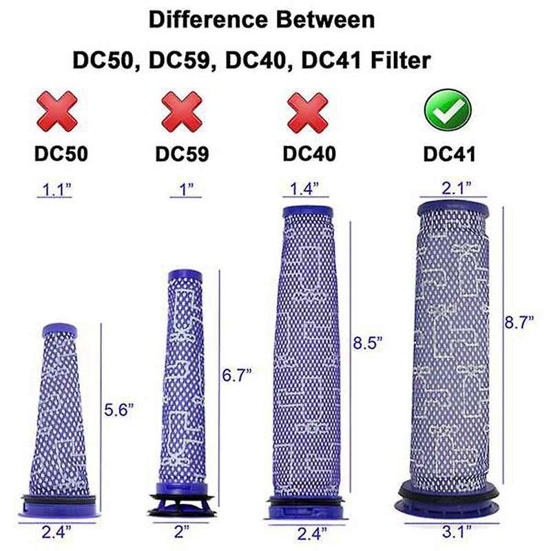 Filter for Dyson Dc41 Dc65 Dc66 Animal Replaces Part 920769-01