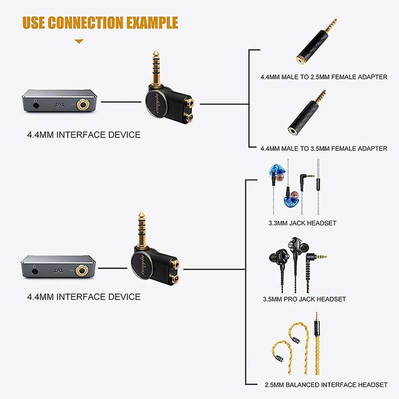 4.4 Mm Audio Adapter Male to 2.5mm 3.5mm Female Plug 24k Gold Plated