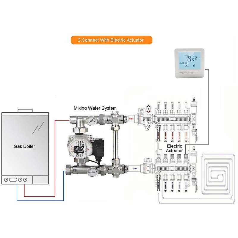 Hy02b05-2bw Instrument and Meter Programmable Wall-hung Thermostat