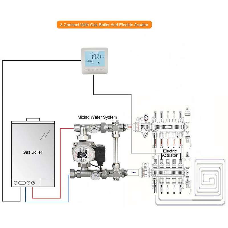 Hy02b05-2bw Instrument and Meter Programmable Wall-hung Thermostat