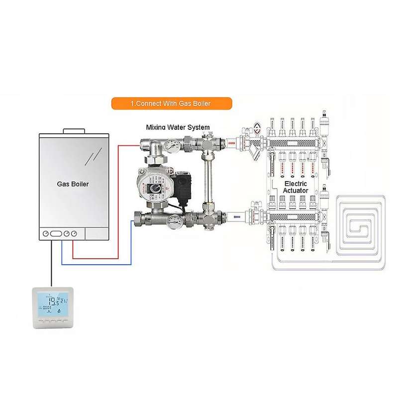 Hy02b05-2bw Instrument and Meter Programmable Wall-hung Thermostat