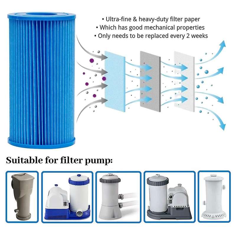 Pool Filter Type A/c for Bestway Iii Fd2138 for Intex 29000e/59900e