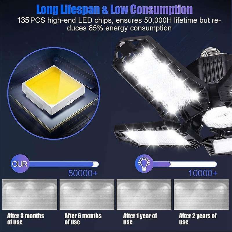 2pack Led Garage Lights 100w Garage Light 5 Leaf Garage Lighting Bulb