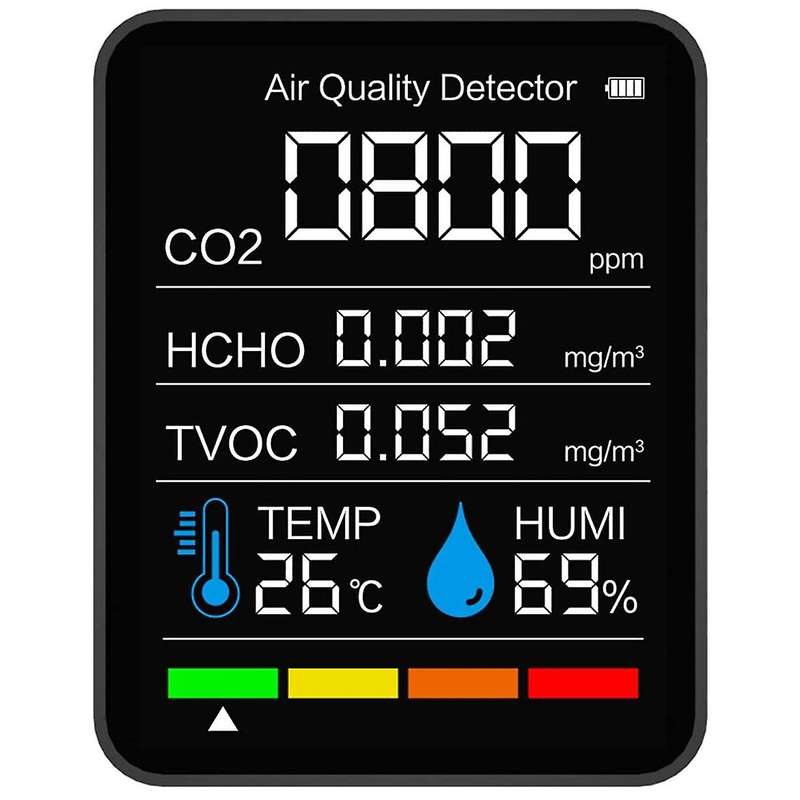Indoor Co2 Meter, Benchtop Detector, Carbon Dioxide Detector Black