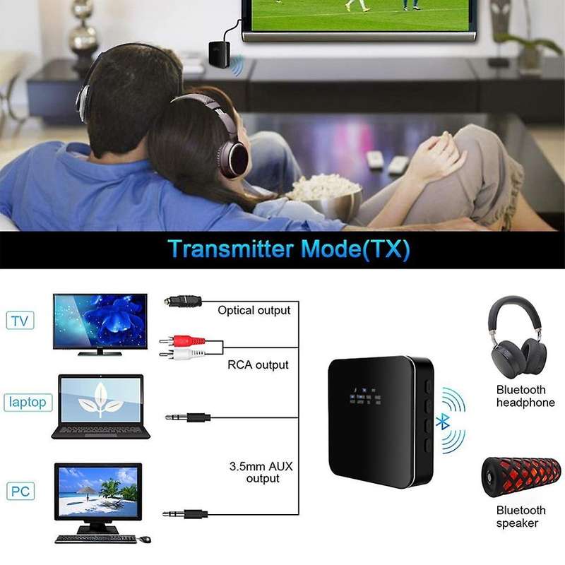 Bluetooth 5.0 Audio Transmitter Receiver Wireless Music Adapter
