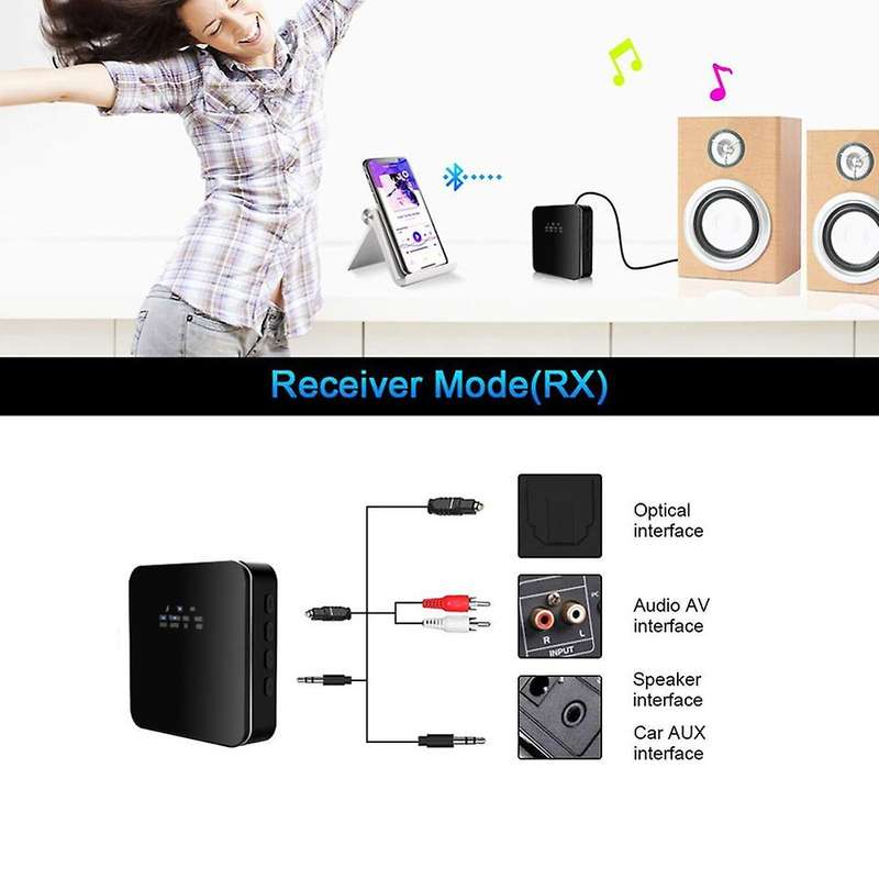 Bluetooth 5.0 Audio Transmitter Receiver Wireless Music Adapter