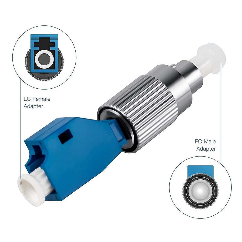 12pcs Visual Fault Fiber Optic Connector Fc Male to Lc Female Adapter