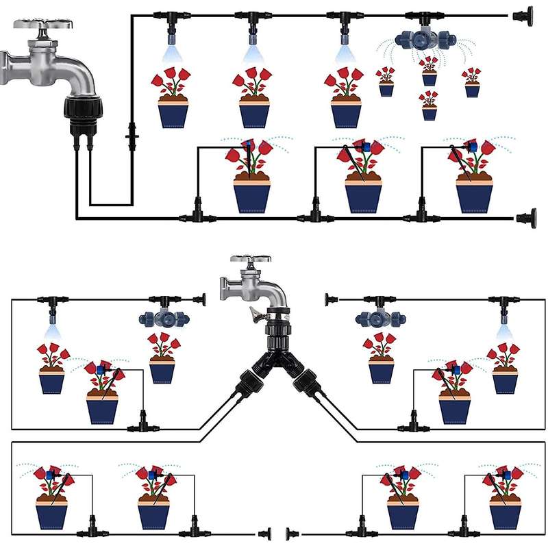 Drip Irrigation Kit,garden Adjustable Automatic Irrigation Equipment