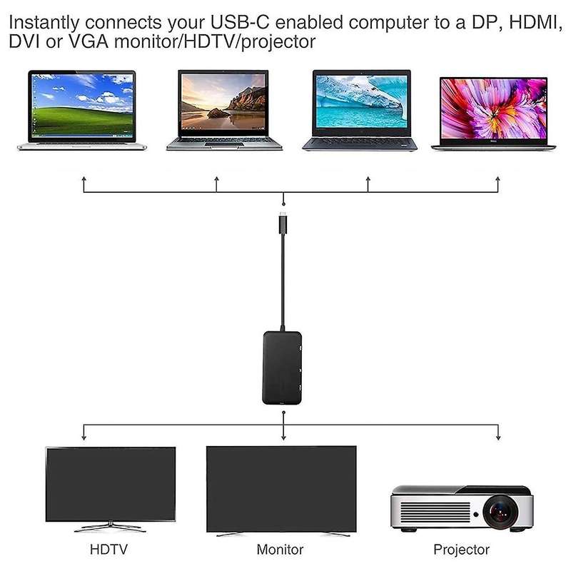 Compact Usb 3.1 Type C Multiport Uhd Converter