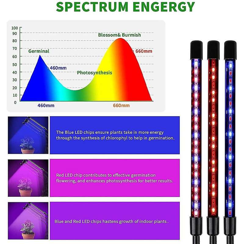 Grow Lights for Indoor Plants - Full Spectrum Plant Light Us Plug