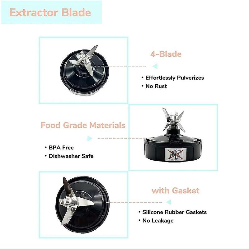 6 Fins Extractor Male Blade,24 Oz Cups for Nutri Ninja Bl450-70