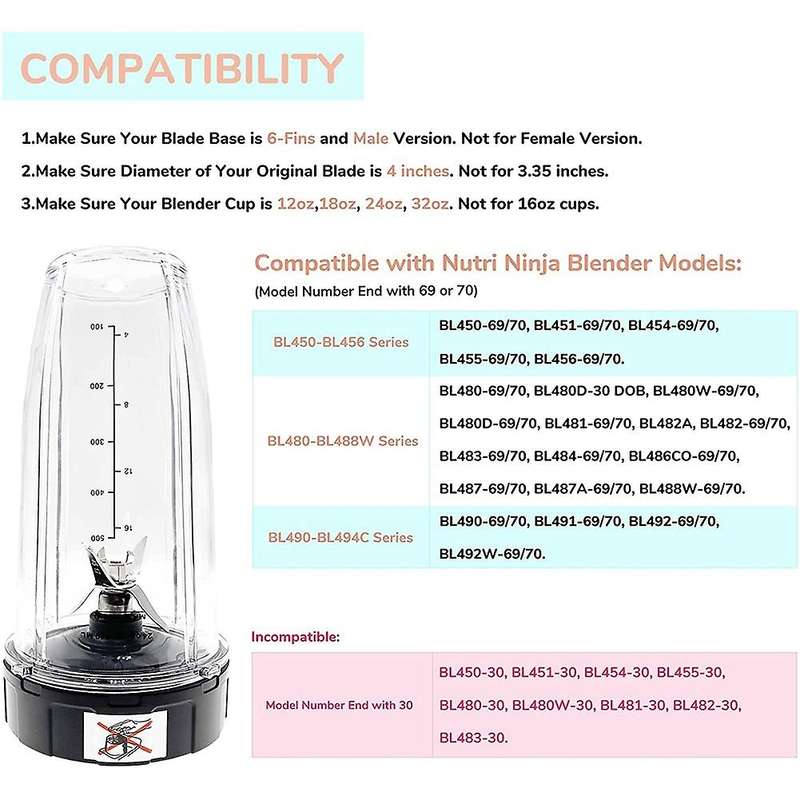 6 Fins Extractor Male Blade,24 Oz Cups for Nutri Ninja Bl450-70
