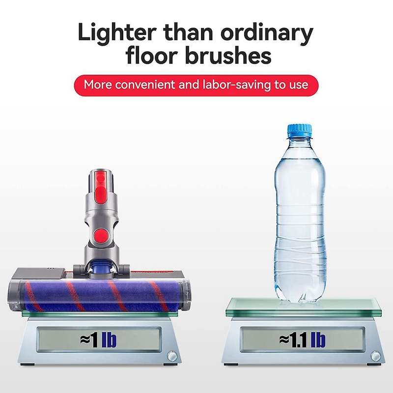 Soft Roller Brush Head for Dyson V7 V8 V10 V11 Sv12 Vacuum Cleaners