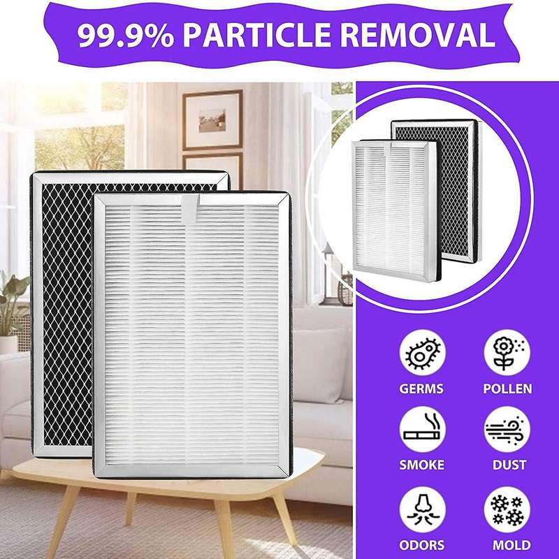 Hepa Filter for Medify Ma-25 Air Purifier 4-pack 3 In 1 Filtration