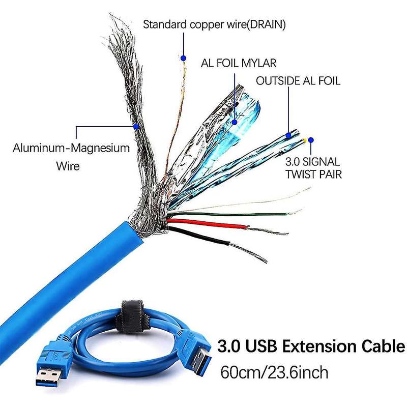 6pcs Ver103c Power Pci-e Riser Card 1x to 16x 60cm Extension Cable
