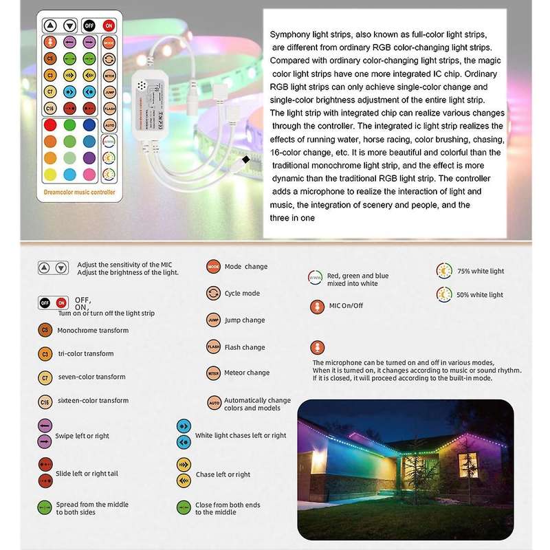 Led Light Strip 5050 Set Tuya Controller Light Strip Eu Plug