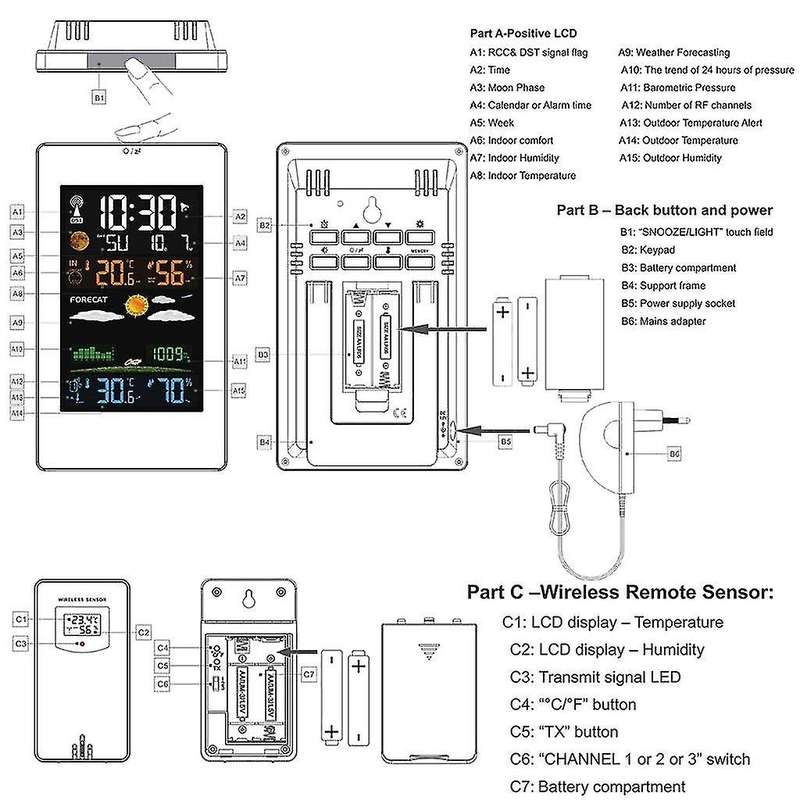 Wireless Weather Station, Digital Forecast Indoor Outdoor Thermometer