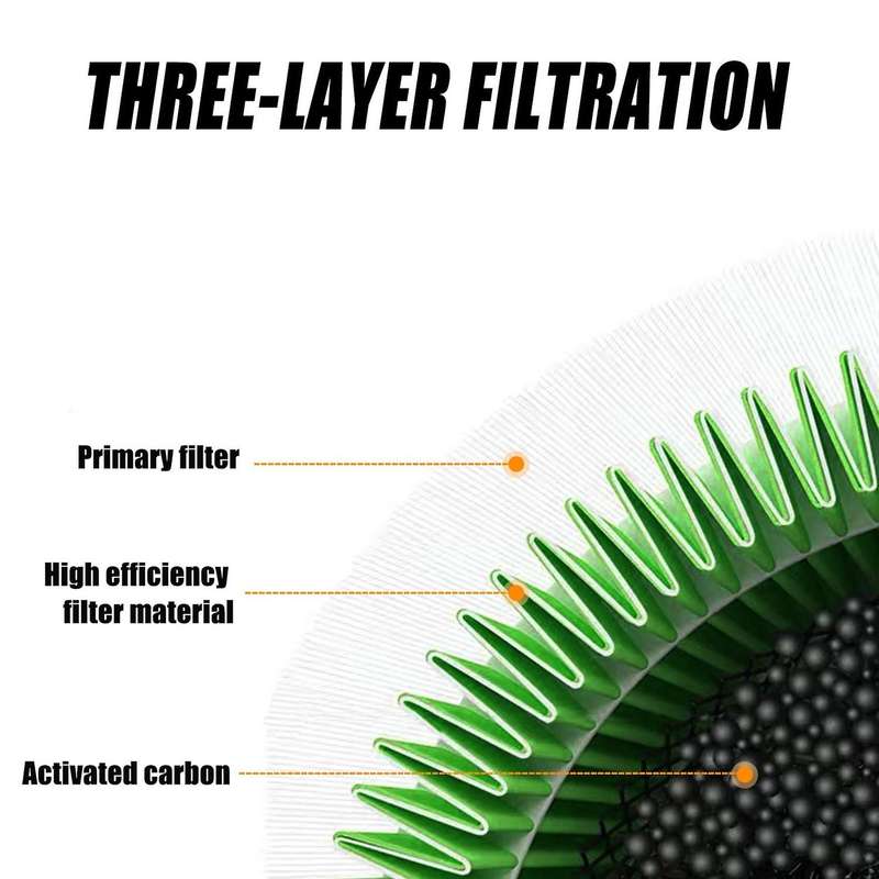 Air Filter Compatible with Honda Pioneer 1000 2016-021 17215-hl4-a02