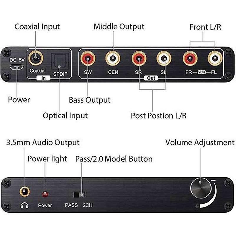 5.1ch Digital Audio Converter Dts / Ac3 Spdif Input to 5.1 Decoder