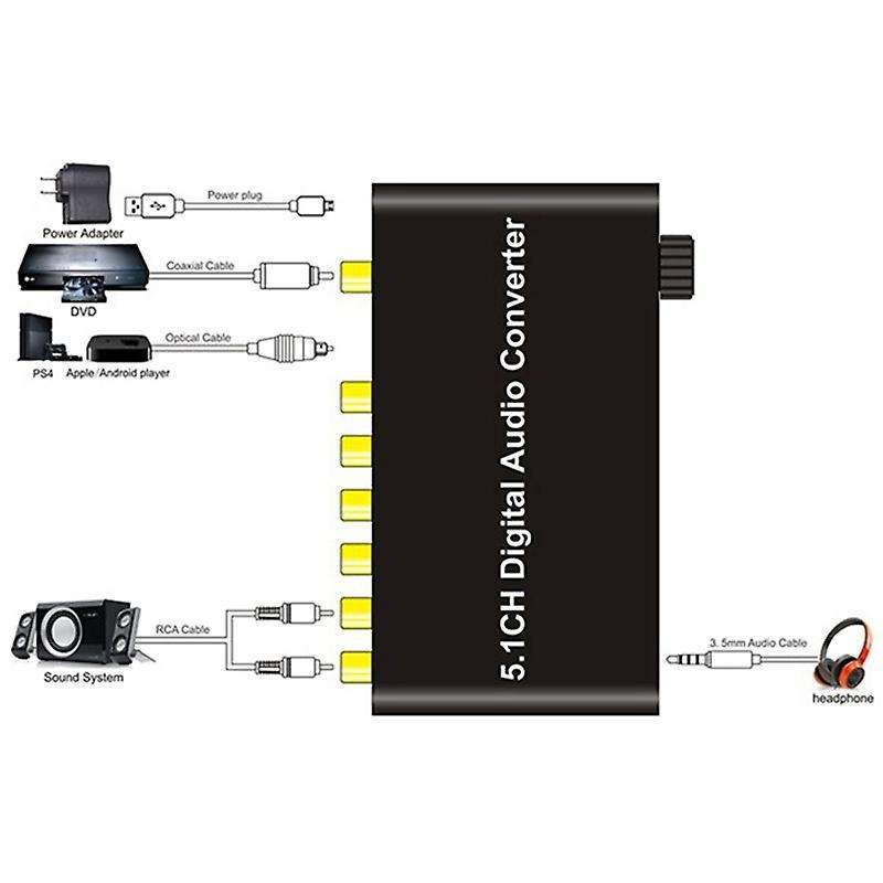 5.1ch Digital Audio Converter Dts / Ac3 Spdif Input to 5.1 Decoder