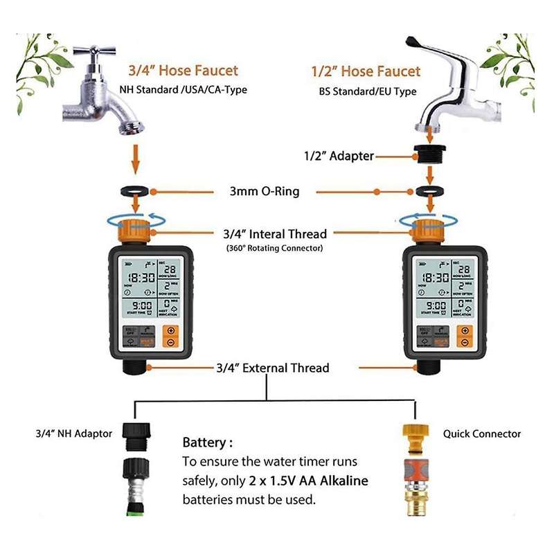 Automatic Programmable Digital Water Timer Ip65 Waterproof for Garden