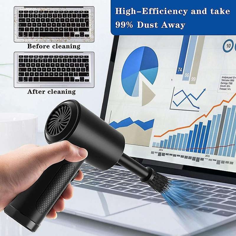 Compressed Air Duster, 3 Gear Powerful 51000 Rpm Cordless Air Duster