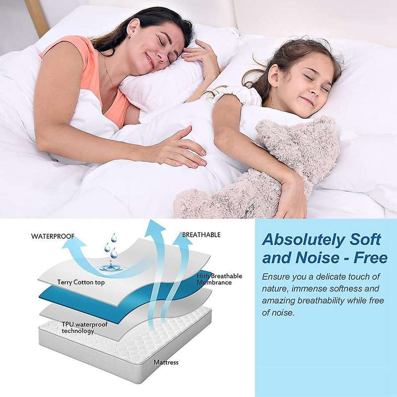 Mattress Protector Queen Size -waterproof Mattress Cover,60x80x18inch