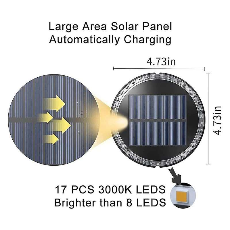 Solar Lights Outdoor Solar Ground Lights Outdoor 4 Pack for Patio