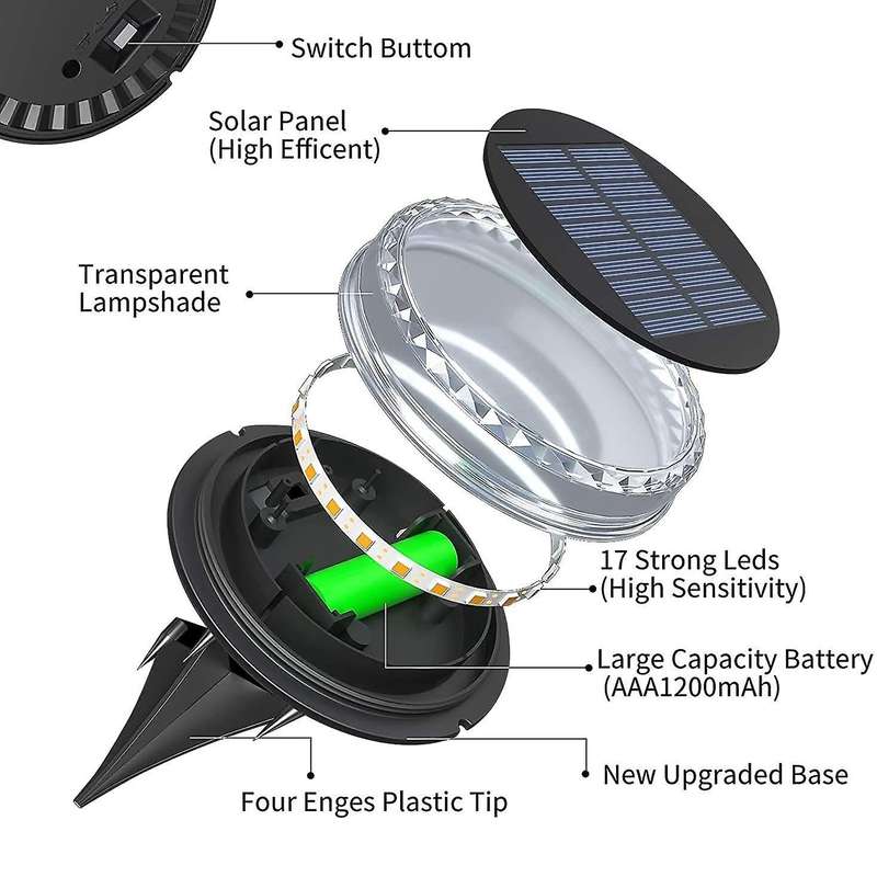 Solar Lights Outdoor Solar Ground Lights Outdoor 4 Pack for Patio