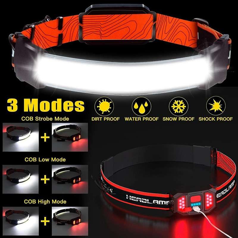3 Pack Headlights,240 Wide Beam Headlights,for Camping,cycling,etc