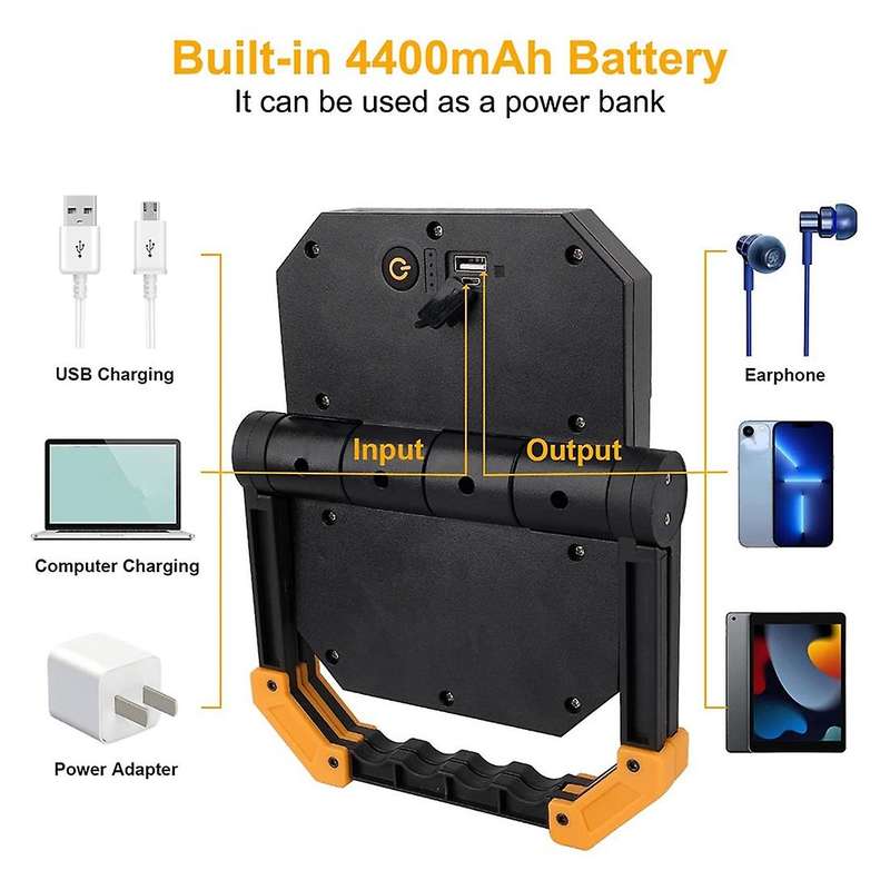Foldable Led Work Light,360  Rotation,1450 Lumens,5000mah Power Bank