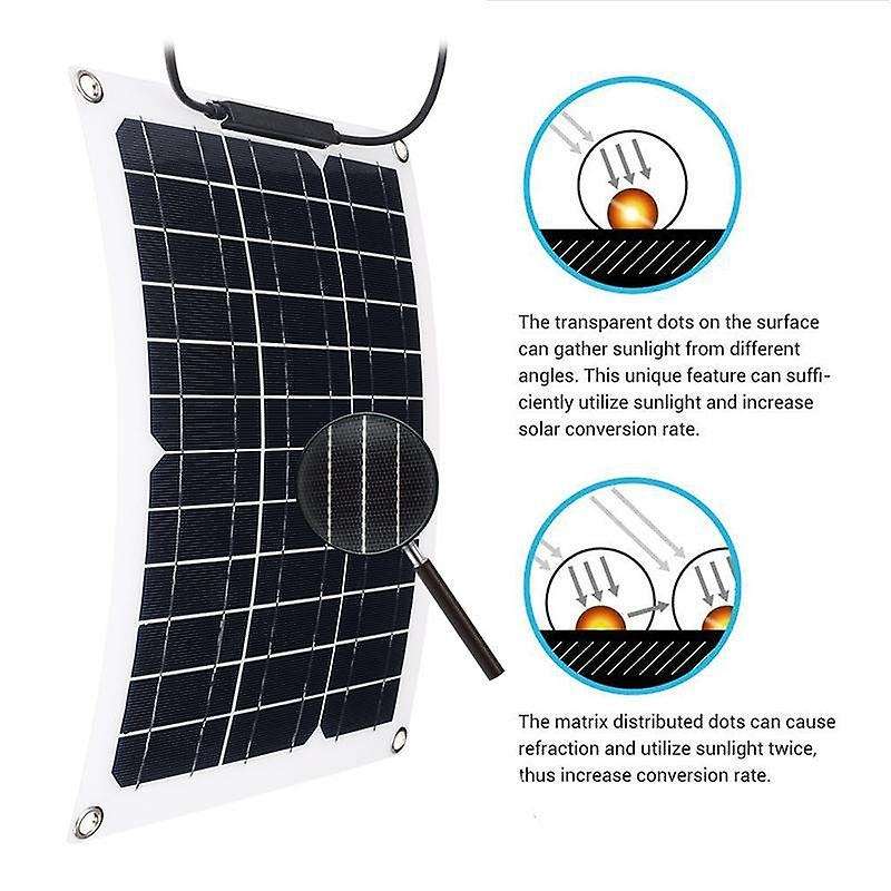 30w Watt Portable Mono-crystalline Solar Panel 18v Rv Car Battery