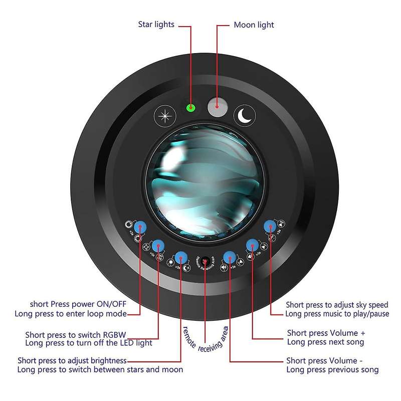 Aurora Projector Star Projector with Led Galaxy for Room Decor