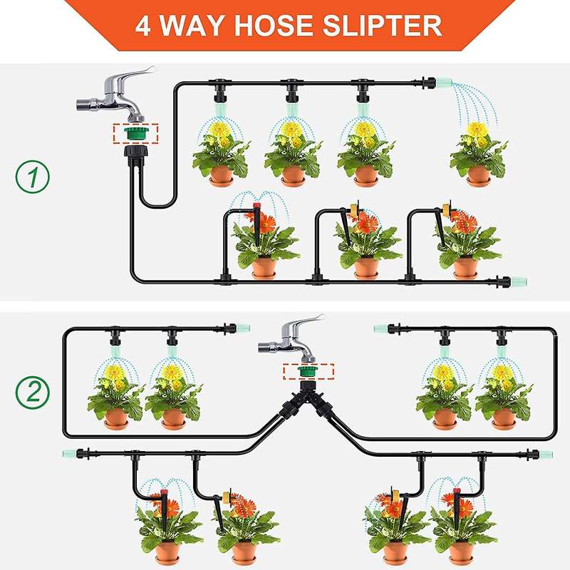 Irrigation Drip Kit,automatic Plant Watering System with Distribution