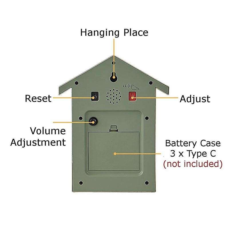 Modern Bird Cuckoo Quartz Wall Clock Home Living Room Horologe B