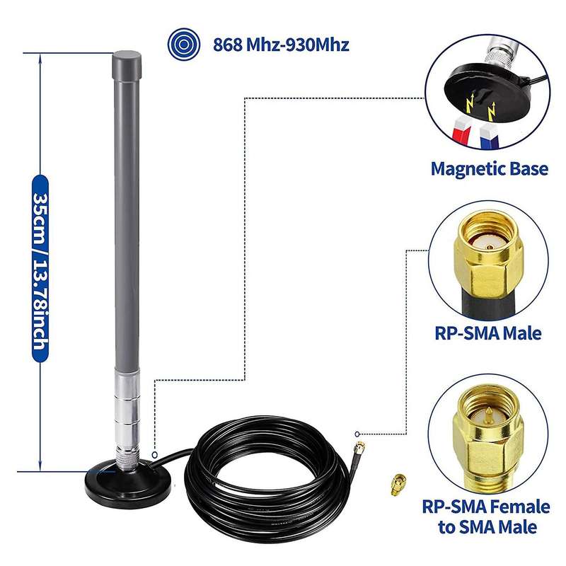 868mhz Lorawan Antenna with Magnetic Base for Rak Nebra Bobcat Hnt