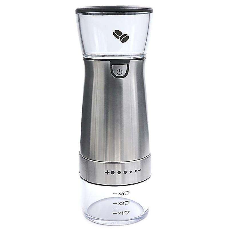 Electric Handheld Coffee Grinder, Portable Rechargeable Burr Grinder