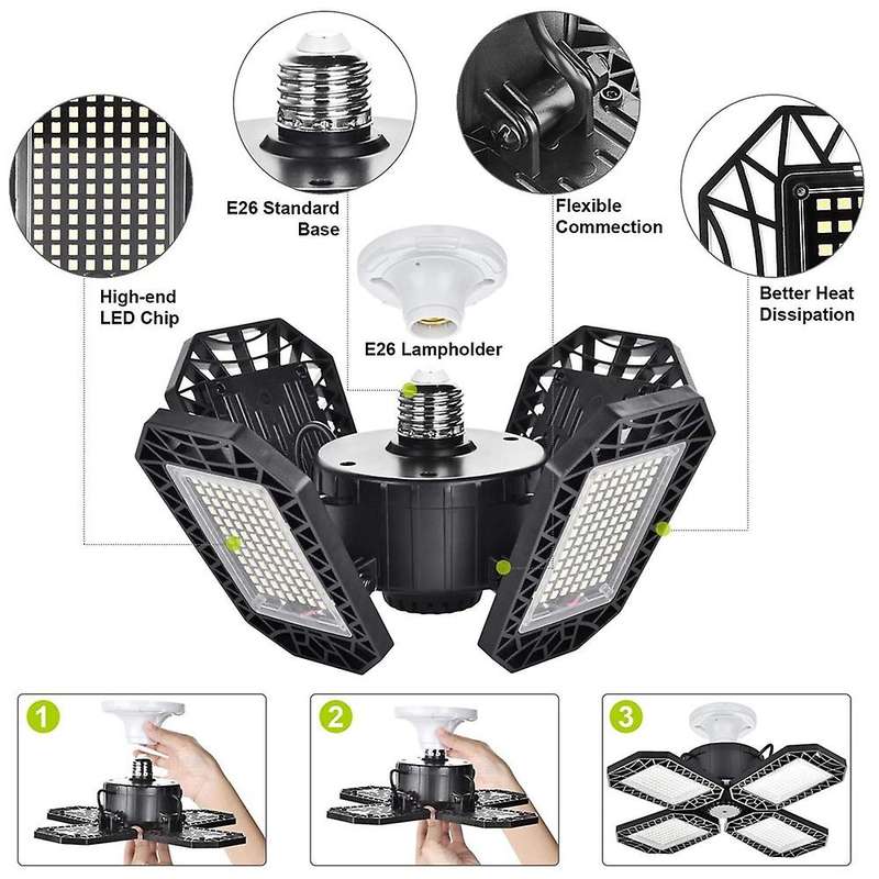 Led Garage Lights with 4 Adjustable Panels Garage Lights for Garages