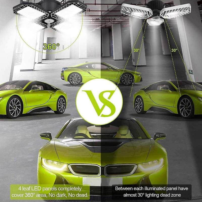 Led Garage Lights with 4 Adjustable Panels Garage Lights for Garages