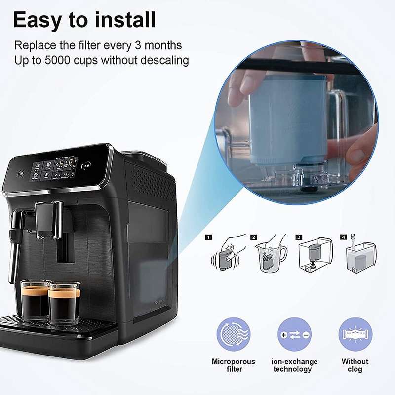 4 Pack Coffee Machines Filter for Philips Saeco Aquaclean Ca6903