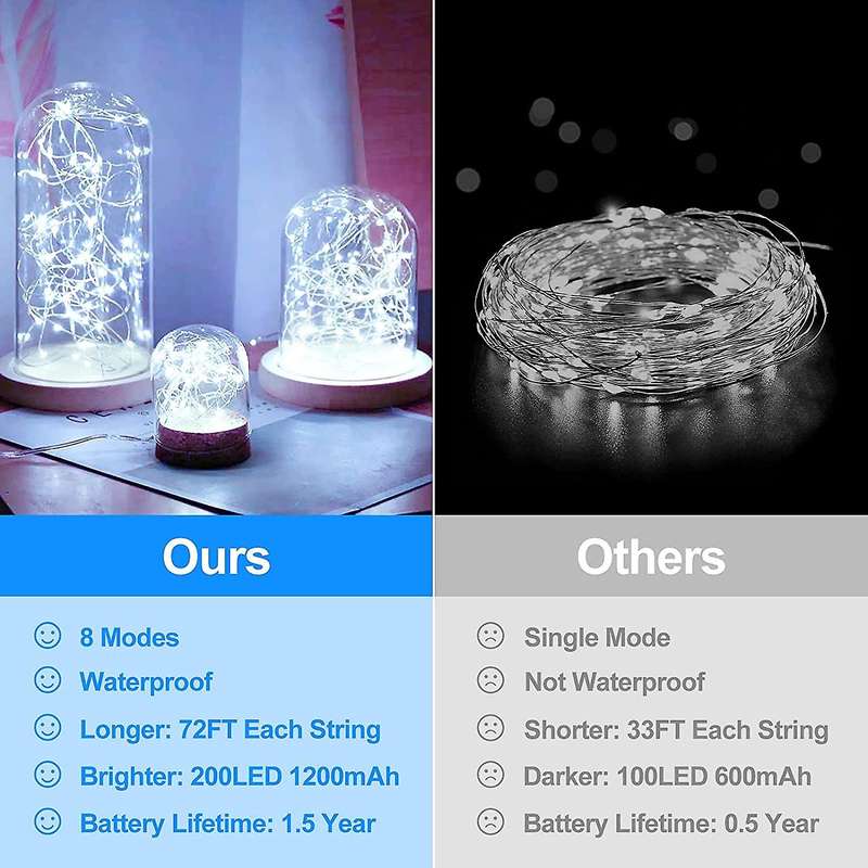 Extra-long Solar Fairy String Lights, Waterproof 8 Lighting Modes