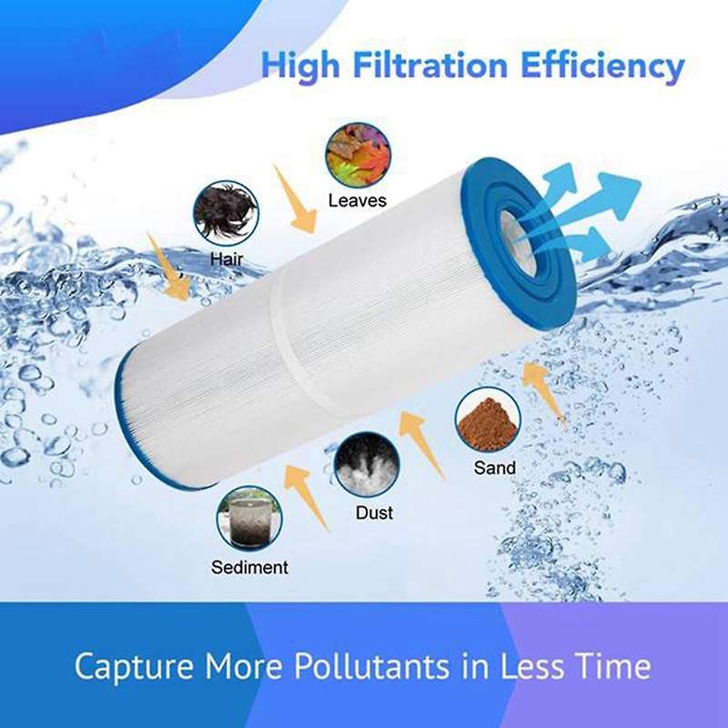 Spa Hot Tub Filter Compatible for Pleatco Prb25-in Spa Filter