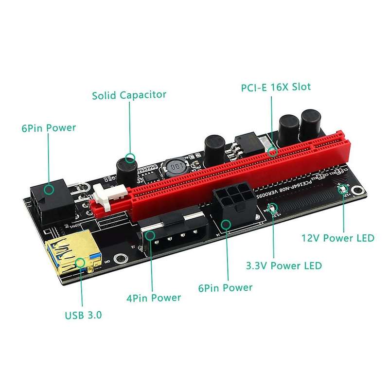 009s Plus Pci-e 1x to 16x Extender Adapter for Btc Miner(5 Pcs)