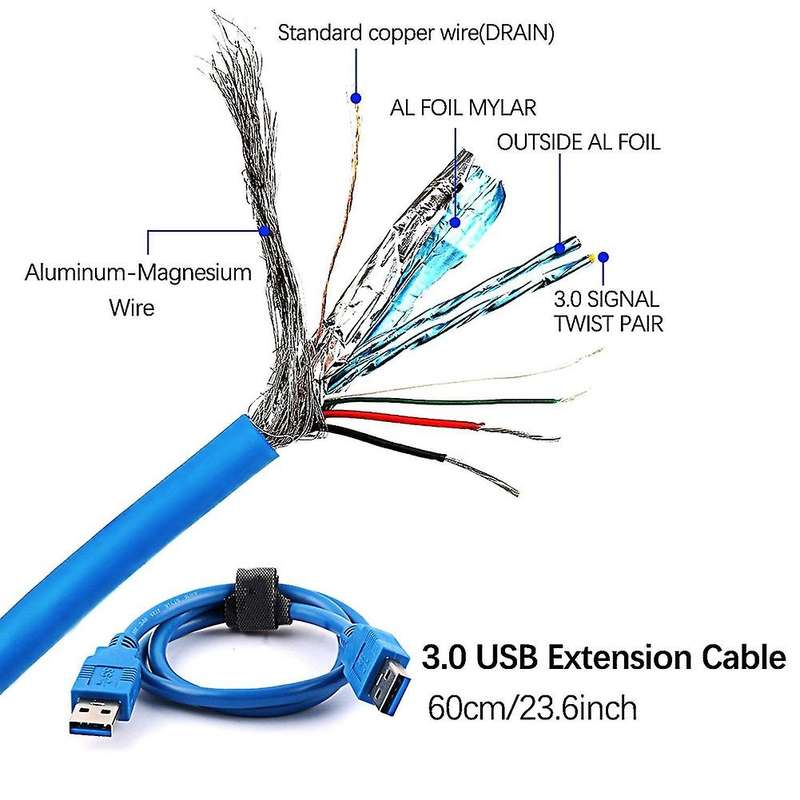 6 Pcs Pci-e Gpu Riser Cable 16x to 1x Eth Mining Powered Riser Card