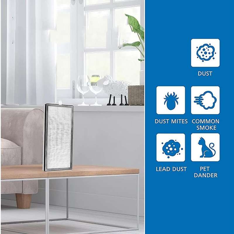 4 Pack for Medify Ma-15 Air Purifier, H13 True 3 In 1 Pre-filters