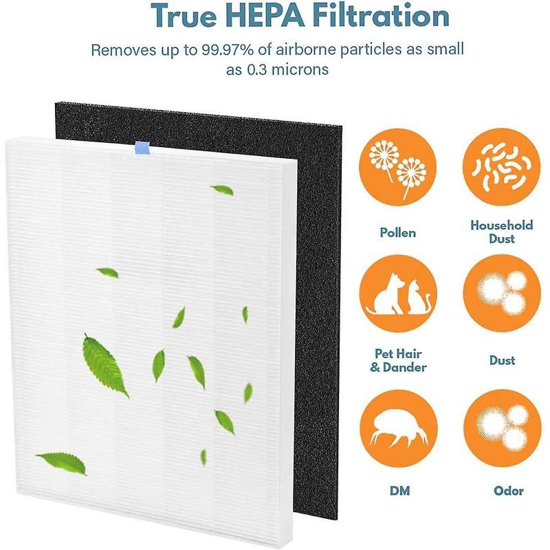 True Hepa Replacement Filter for Winix C545 Air Purifier