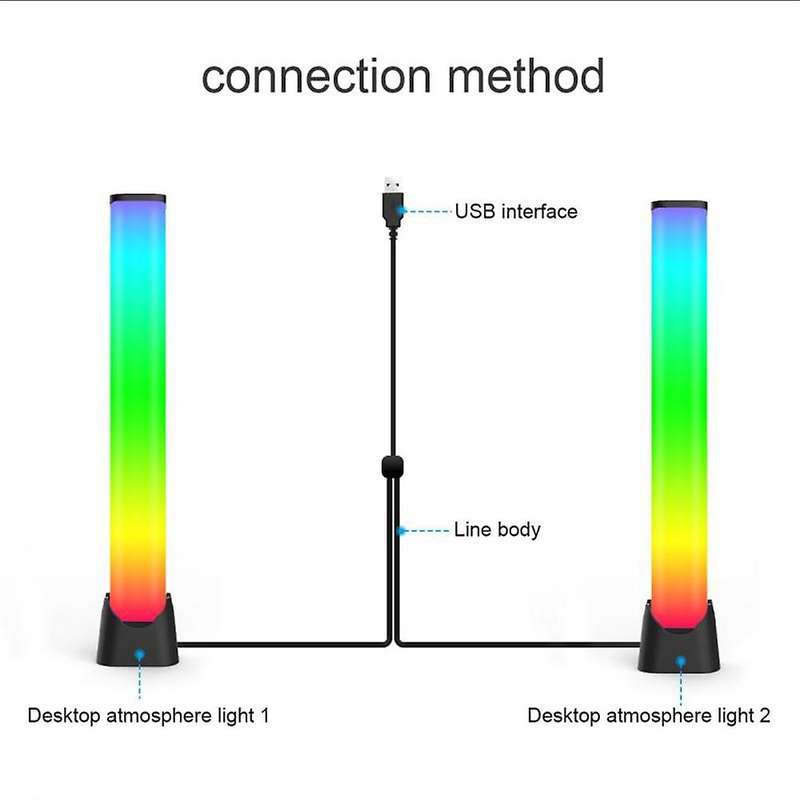 Smart Wifi Rgb Music Led Ambient Light for Pc Gaming Tv Room