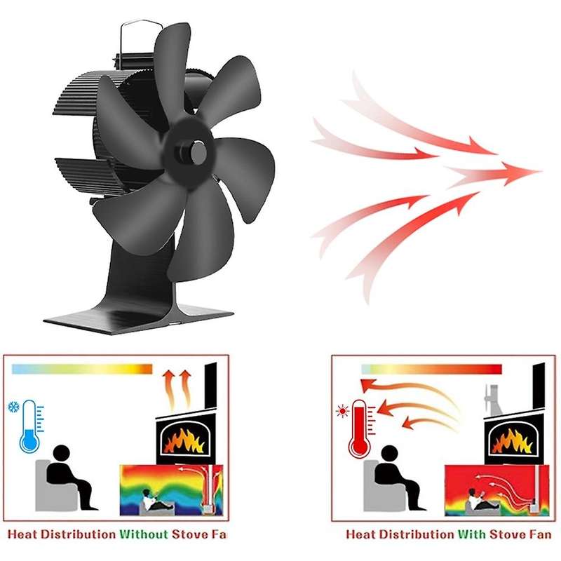 6 Blades Heat Powered Stove Fan Fireplace Log Wood Burner Eco-fan