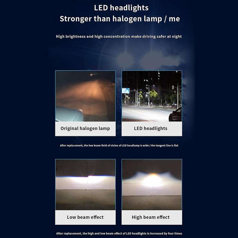1 Pair H4/9003/hb2 Led Headlight Bulbs for Headlight Retrofits